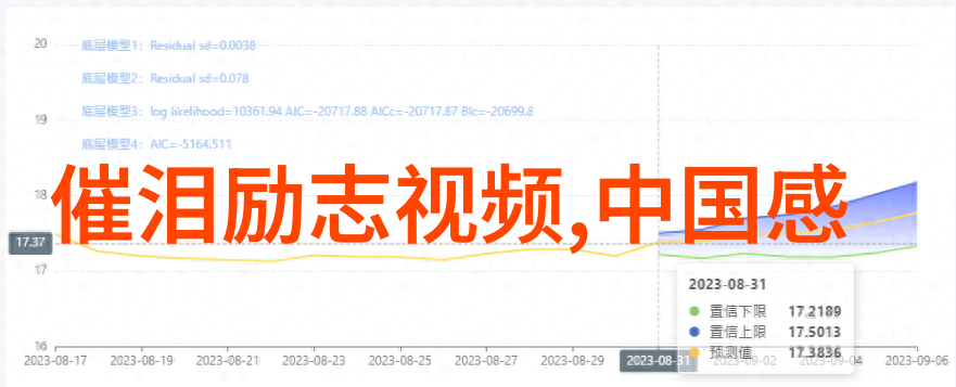 激励人心的名言精选励志名人智慧大全