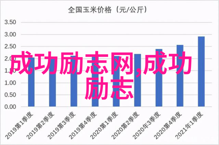 不懈追梦奋斗者们的故事