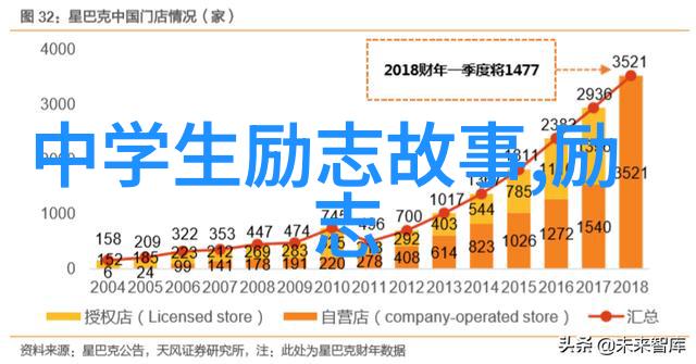 人生感悟视频素材追逐梦想拥抱变化的旅程