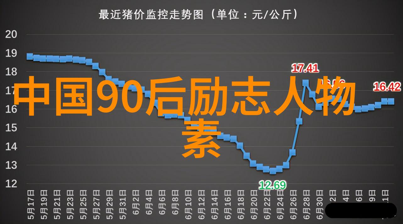 在镜头前寻找真实用视觉语言表达人生的点滴感慨