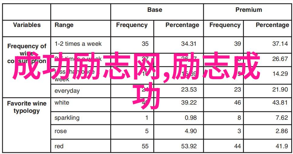 甄嬛传中的智慧语录