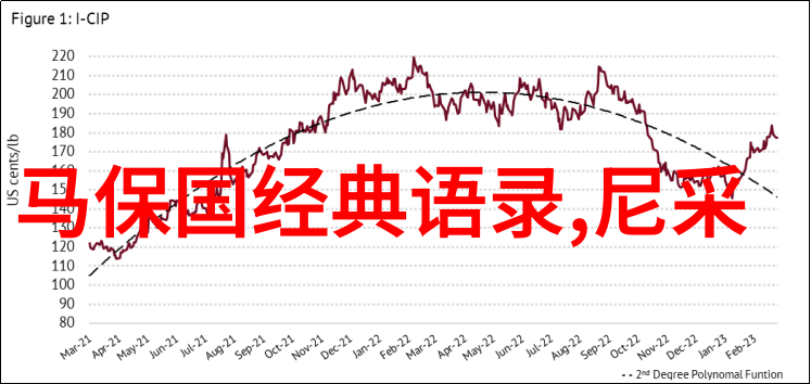 道法自然解读道德经中的生态哲学