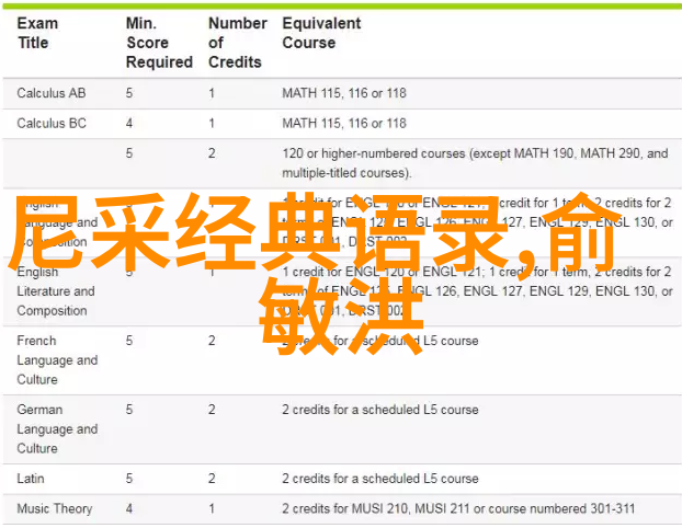 激励青春梦想高考的智慧与力量