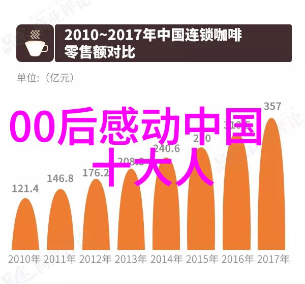 郭德纲经典语录-笑傲江湖郭德纲演说家的话语艺术