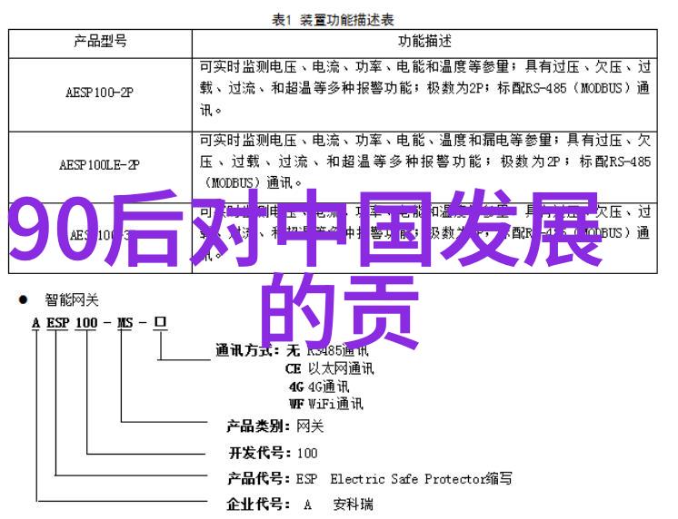 诗意人生杨绛的智慧抒发