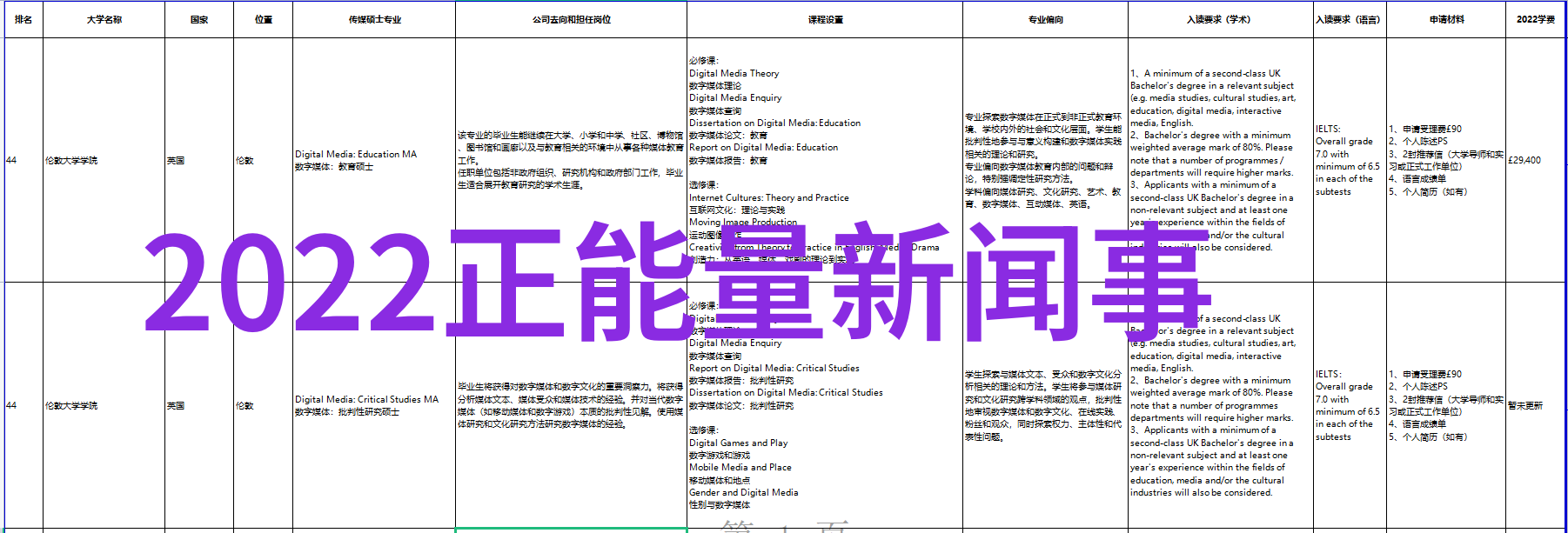 奋斗的小蜜蜂努力的美丽有多令人动容
