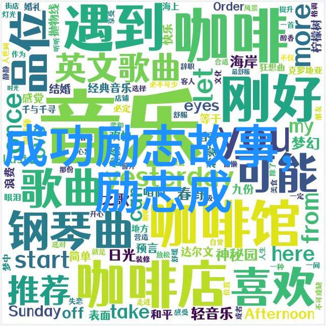 优秀学生格言座右铭 - 创思维砺志存