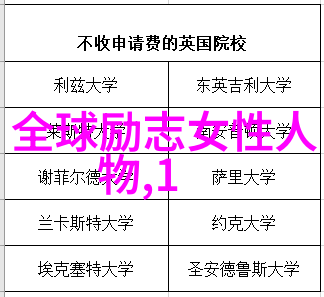 小人物的大梦想从街头摊贩到商界巨擘的奇迹之旅