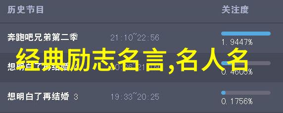 我的环保宣言