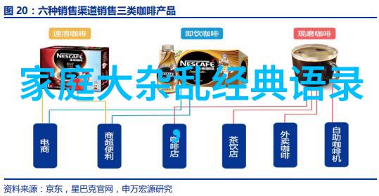 爱情敌不过时间时间敌不过一次重逢多少再见不如再也不见