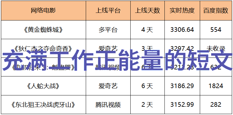 成长的密码从青涩到成熟男人帮教我的东西