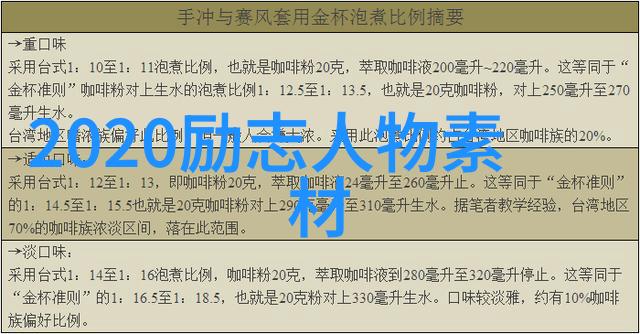 赵本山经典语录-逆袭中的智慧赵四先生的励志故事