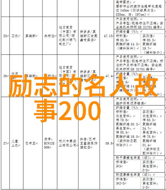 男人出轨社会中如何应对丈夫的不忠