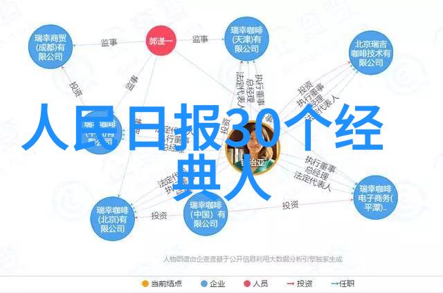 历史上的今天史泰龙首部电影罗克上映纪念