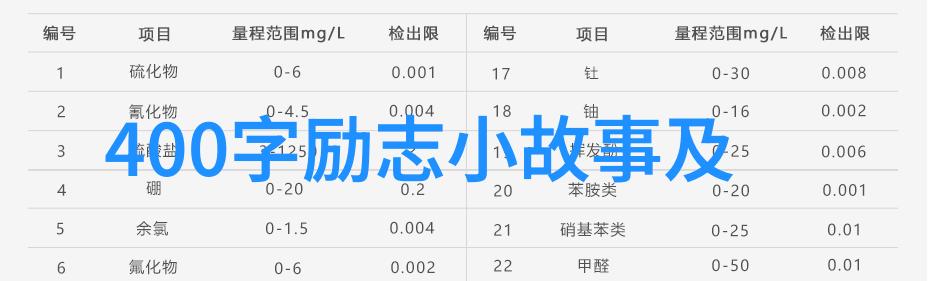 蜻蜓与黄金哪更坚硬学科土味情话引发风波课代表不慎遭办公室罚教