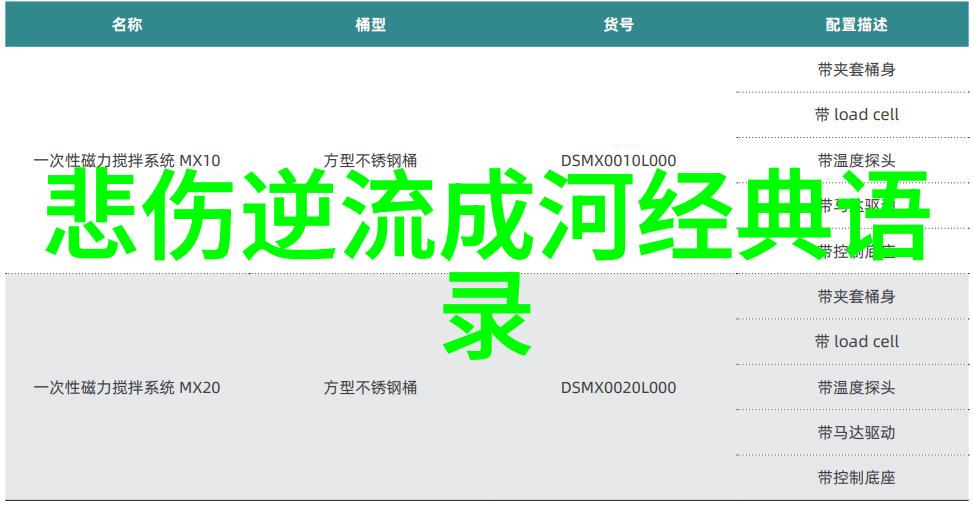 古代医学智慧孙思邈的药物哲学与生活智慧