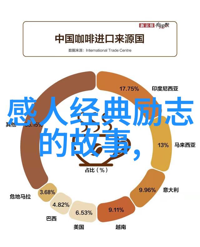 一受封疆txt下载-岁月静好一位文人在边陲的生活故事