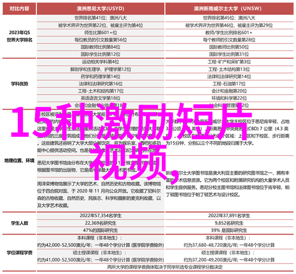宫廷秘闻-无良王妃的权谋游戏