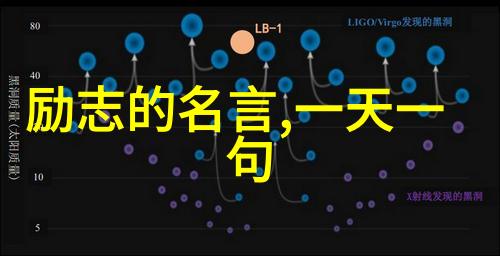 陈二狗的妖孽人生经典语录-逆袭之路陈二狗的那些让人回味无穷的话