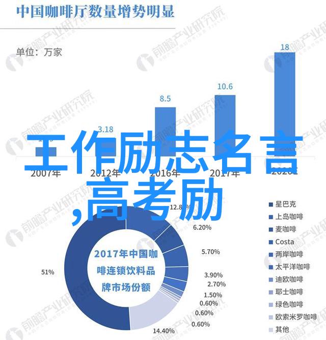 百年智种袁隆平的科研奇迹