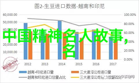 文学经典-情感的炼金探索张爱玲的经典语录