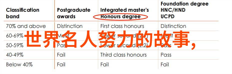 千里马的故事李四光如何让甘蔗变成稀土