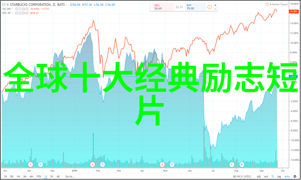 围城经典语录-岁月静好解读曹实锐的围城