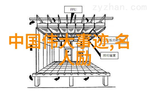 跨文化桥梁乔治奥威尔与邵逸夫的不朽故事
