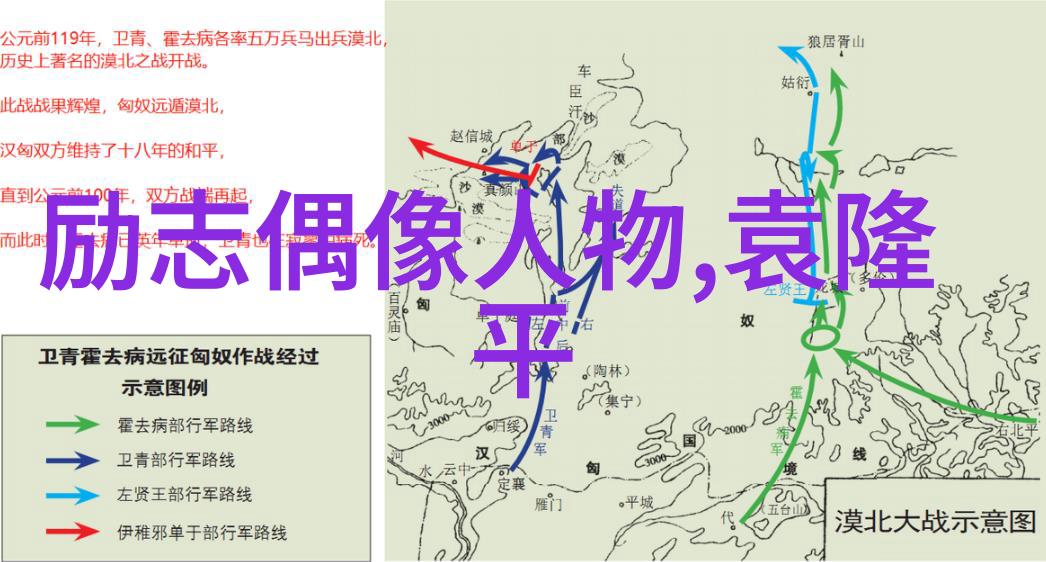 西游路上遇见的人物世界观分析