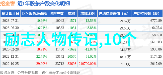 种籽的使者袁隆平的不懈追梦