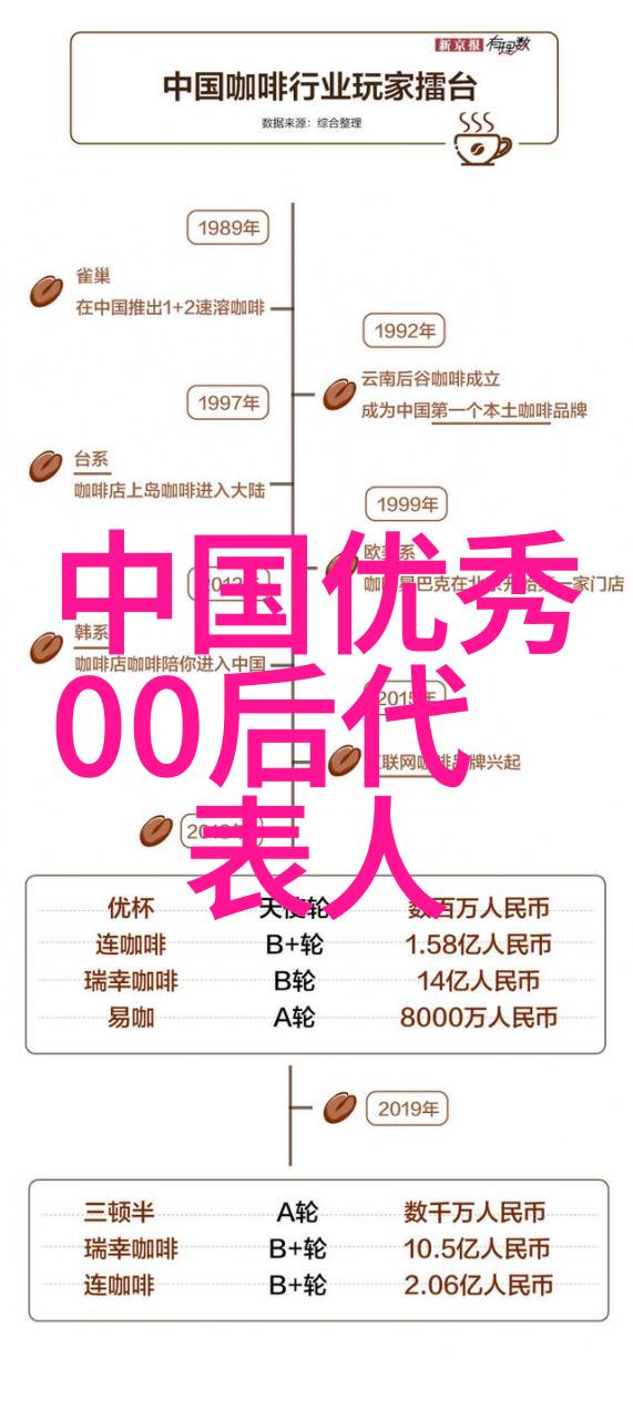 爱情的无声歌曲那些让人笑中带泪的经典语录