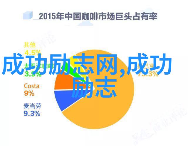 你是否曾在QQ空间留下过这样的心情语录适合发表的日志39句