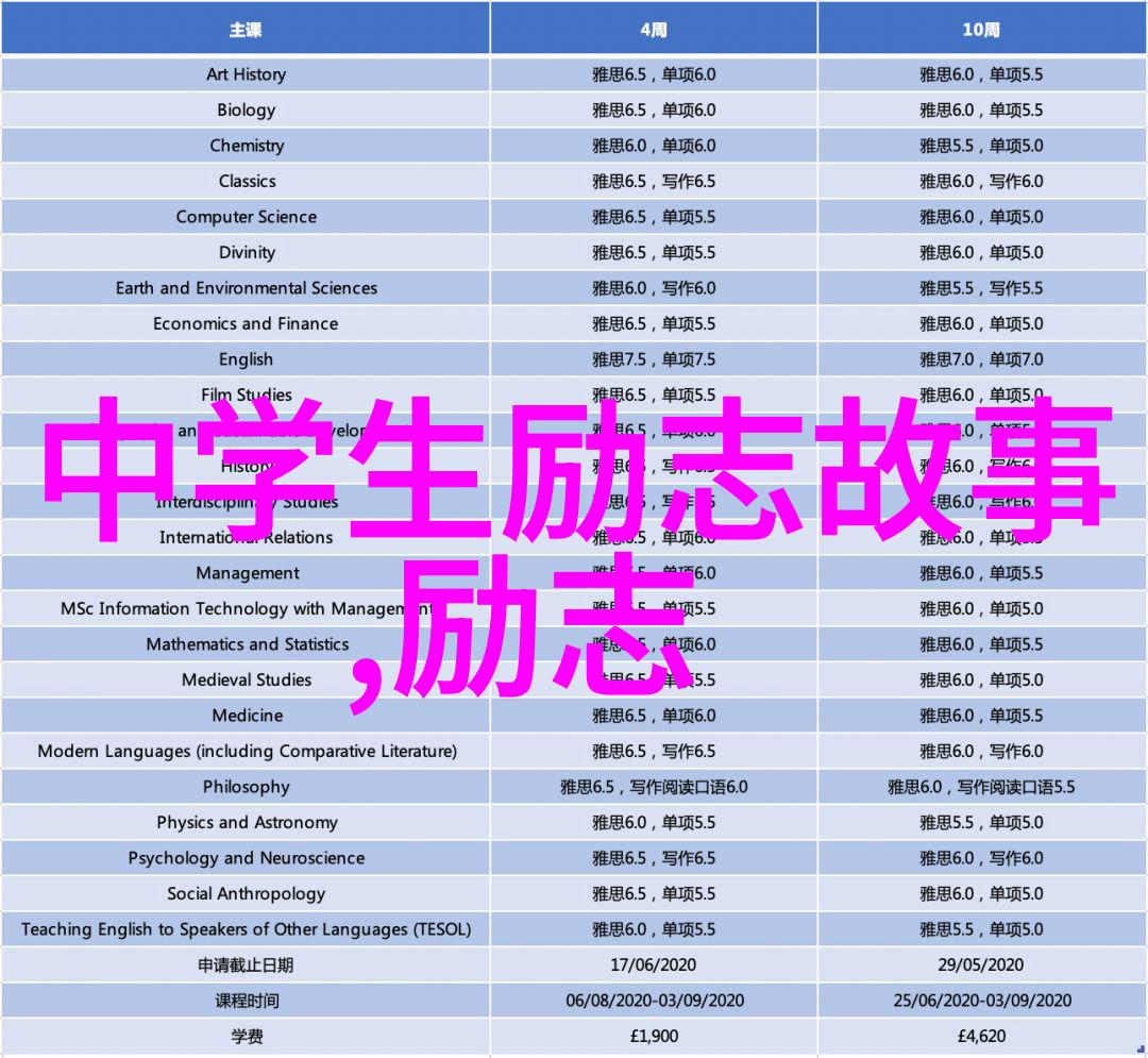 暗恋天蝎座男的五种表现婚姻情感心理咨询师解析从物品中窥探心意