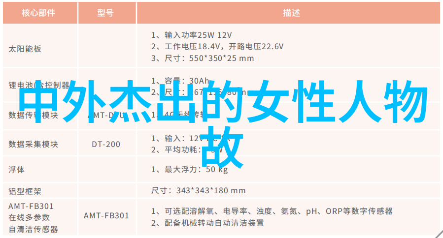 撩妹情话大全经典语录网恋如何聊天学会这3招让你成为网上撩妹高手