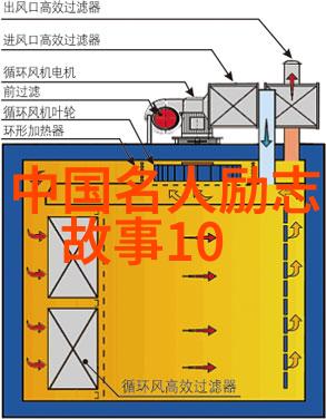 青春不止步哪些因素激励了这些普通中的生的伟大成就