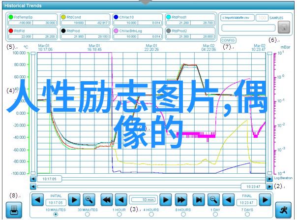 自强不息李雷的成长之旅