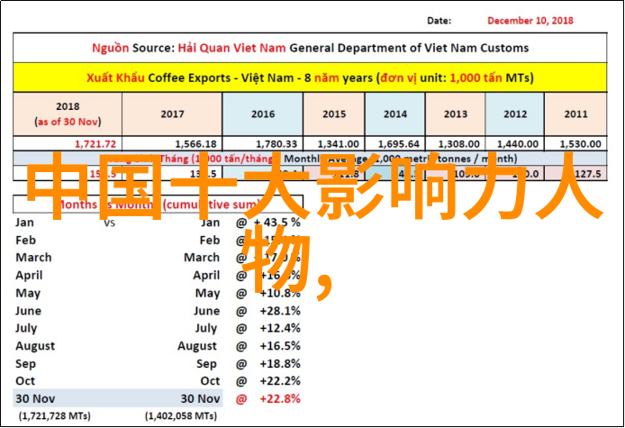 为什么越叫他越快解密速度与动力之间的奇妙关系
