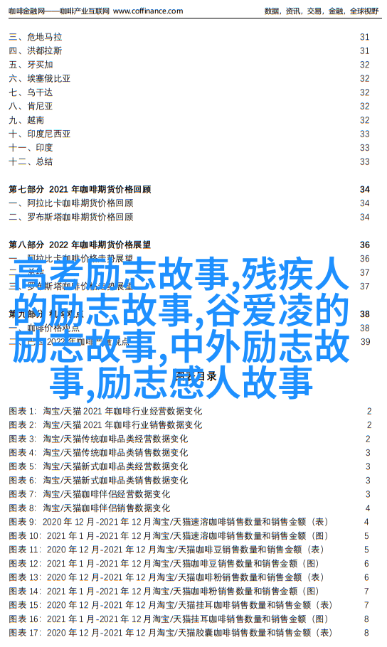 成功秘诀