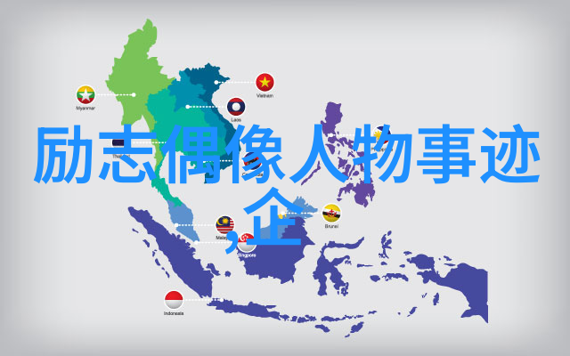 对于不同的人来说什么是最有效的努力方式