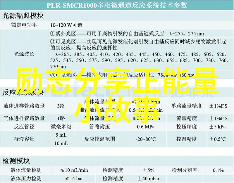 学校励志名言激发青春力量的教育精华