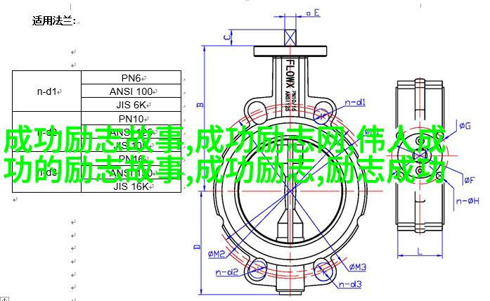 努力奋斗可愛圖片