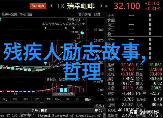 中国伟人的事迹简短100字探索中华璀璨唐伯虎的艺术奇迹
