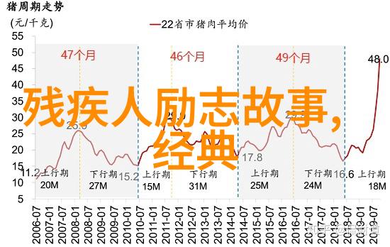 拥有奋斗精神的名人故事 - 李嘉诚从街头推销到商界巨擘