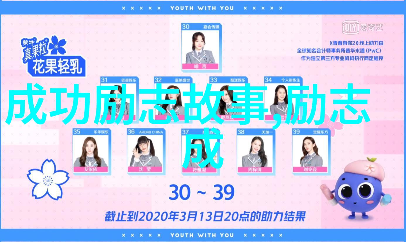 中国现代励志人物探索