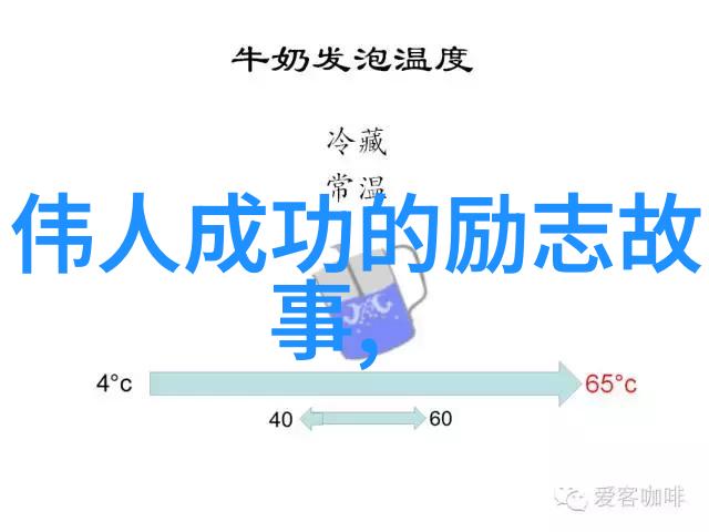 是什么因素让经典励志故事能够跨越时间的考验