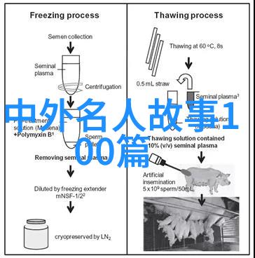 优秀品质格言