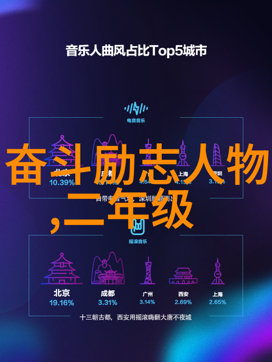 绽放的爱一篇关于纯真与永恒的唯美爱情故事