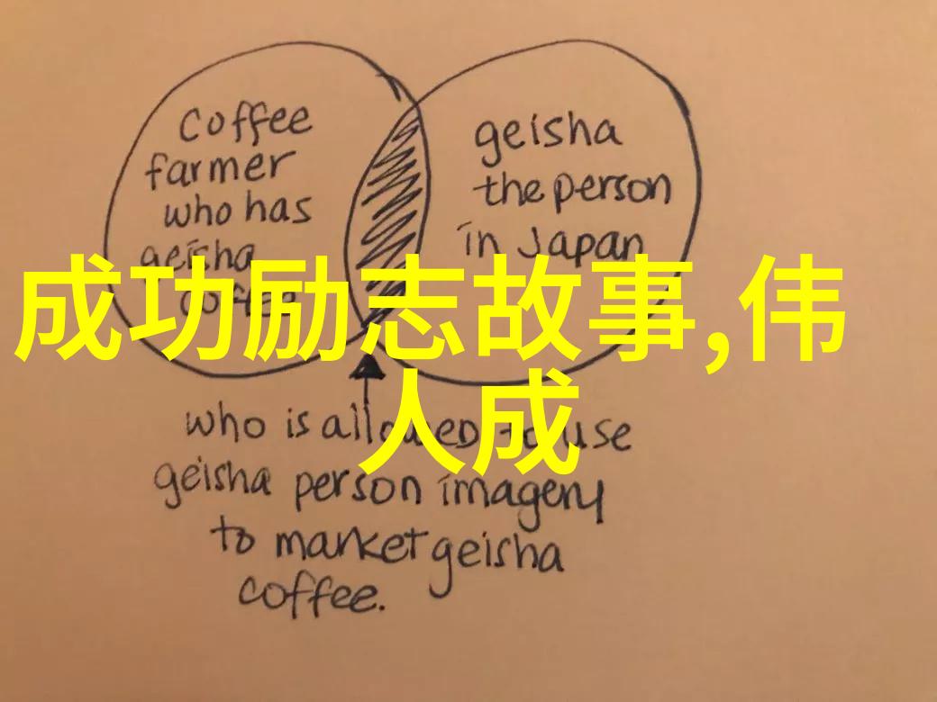 励志故事-逆袭之星李笑来从零到英雄的编程传奇