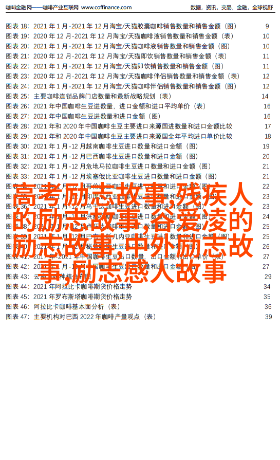 助你变强