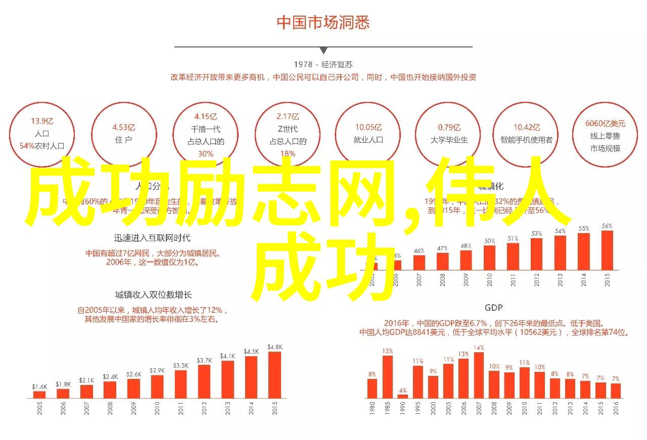 品味非凡有品味女人的经典语录与生活智慧